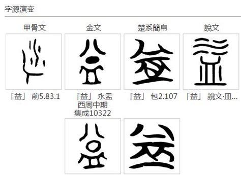 玲字五行|康熙字典：玲的字义解释，拼音，笔画，五行属性，玲的起名寓意。